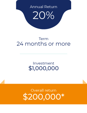 Term 24 months or more