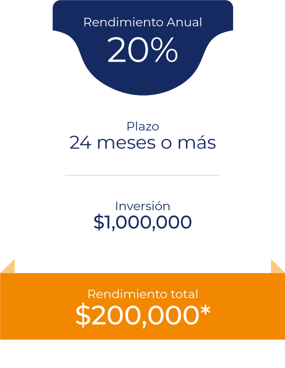 Plazo 24 meses o más